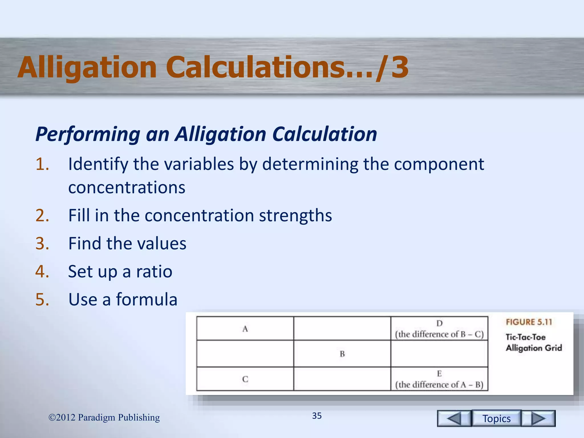 Topics3535
Alligation Calculations…/3
Performing an Alligation Calculation
1. Identify the variables by determining the component
concentrations
2. Fill in the concentration strengths
3. Find the values
4. Set up a ratio
5. Use a formula
2012 Paradigm Publishing
 