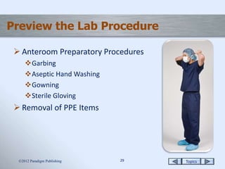 Aseptic Garbing, Hand Washing, and Gloving | PPTX