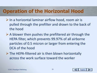 Topics1515
Operation of the Horizontal Hood
 In a horizontal laminar airflow hood, room air is
pulled through the prefilter and drawn to the back of
the hood
 A blower then pushes the prefiltered air through the
HEPA filter, which prevents 99.97% of all airborne
particles of 0.5 micron or larger from entering the
DCA of the hood
 The HEPA-filtered air is then blown horizontally
across the work surface toward the worker
2012 Paradigm Publishing
 