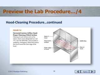 Topics3232
Preview the Lab Procedure…/4
Hood-Cleaning Procedure…continued
2012 Paradigm Publishing
 