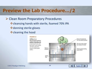 parenteral preparations