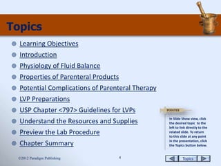 parenteral preparations