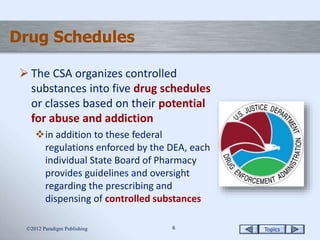 Dea Class Narcotic Preparations | PPTX