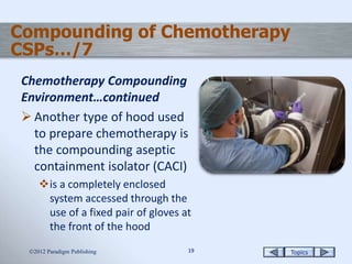 Chemotherapy Products and Procedures | PPTX