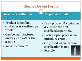 Aseptic sterilizationTerminal sterilization
 Drug product & container
& closure are first
sterilized separately.
 Each aseptic process can
introduce error .
 Only used when terminal
sterilization is not
feasible.
 Product in its final
container is sterilized as
whole.
 Can be manufactured
under clean rather than
aseptic .
 most common ??
Sterile Dosage Forms
 