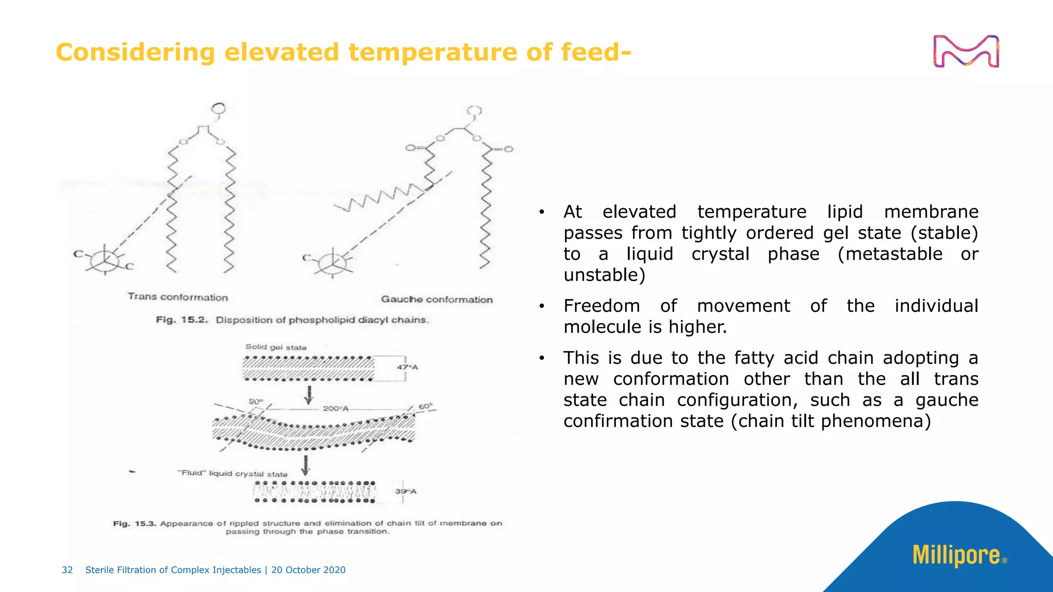 Considering elevated temperature of feed-
• At elevated temperature lipid membrane
passes from tightly ordered gel state (stable)
to a liquid crystal phase (metastable or
unstable)
• Freedom of movement of the individual
molecule is higher.
• This is due to the fatty acid chain adopting a
new conformation other than the all trans
state chain configuration, such as a gauche
confirmation state (chain tilt phenomena)
32 Sterile Filtration of Complex Injectables | 20 October 2020
 