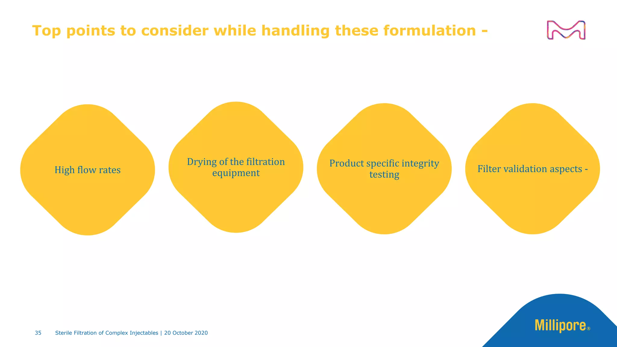 High flow rates
Drying of the filtration
equipment
Sterile Filtration of Complex Injectables | 20 October 2020
Top points to consider while handling these formulation -
Product specific integrity
testing
Filter validation aspects -
35
 