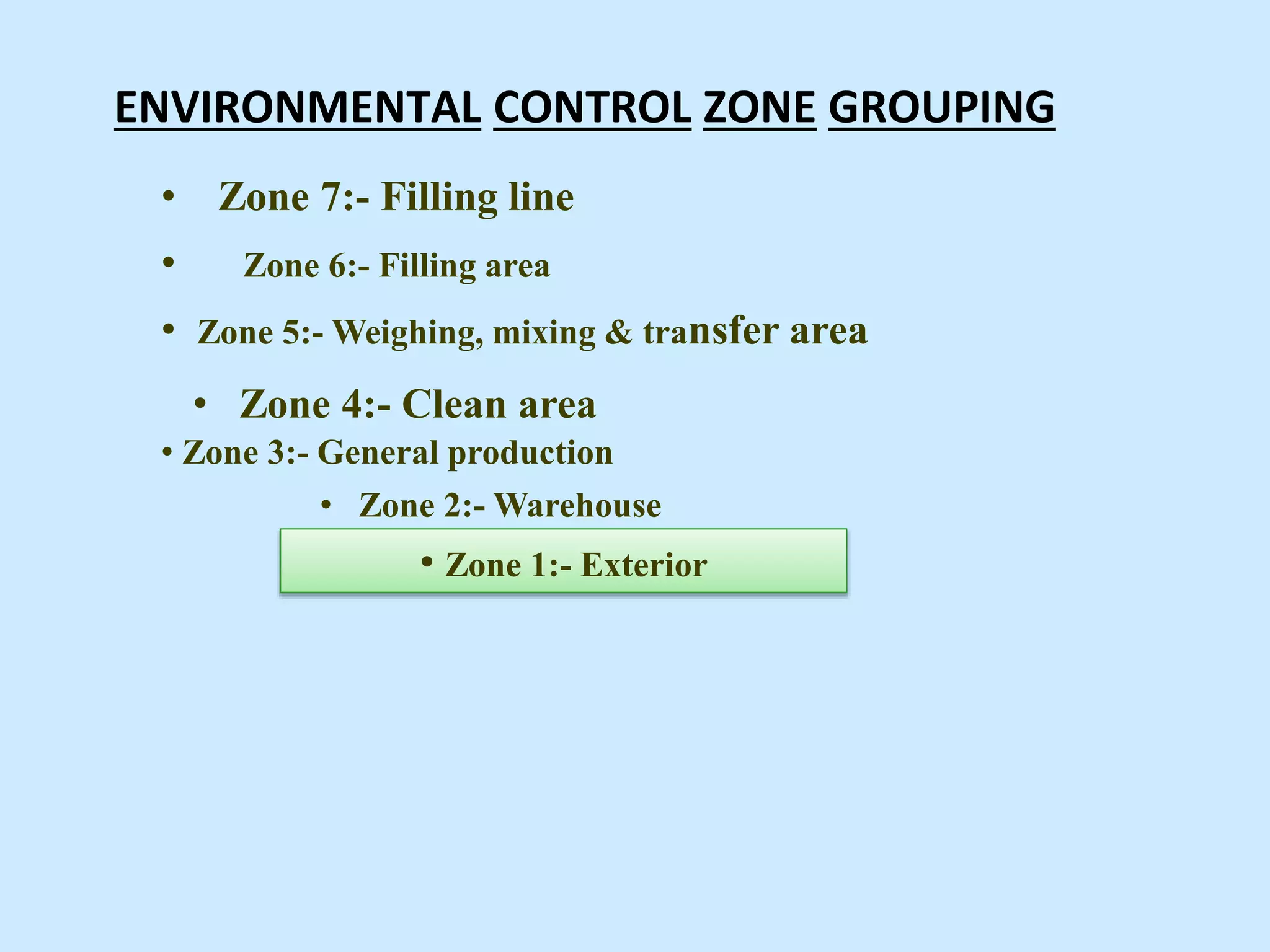 ENVIRONMENTAL CONTROL ZONE GROUPING
• Zone 1:- Exterior
• Zone 7:- Filling line
• Zone 6:- Filling area
• Zone 5:- Weighing, mixing & transfer area
• Zone 4:- Clean area
• Zone 3:- General production
• Zone 2:- Warehouse
 