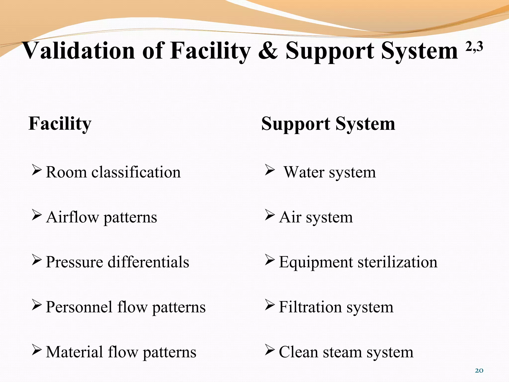 Validation of Facility & Support System 2,3
Facility Support System
Room classification
Airflow patterns
Pressure differentials
Personnel flow patterns
Material flow patterns
 Water system
Air system
Equipment sterilization
Filtration system
Clean steam system
20
 