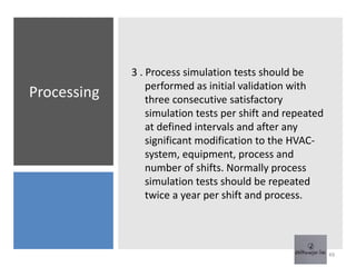 Sterile Production Pharmaceuticals.pptx