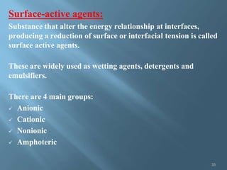 Surface-active agents:
Substance that alter the energy relationship at interfaces,
producing a reduction of surface or interfacial tension is called
surface active agents.
35
These are widely used as wetting agents, detergents and
emulsifiers.
There are 4 main groups:
 Anionic
 Cationic
 Nonionic
 Amphoteric
 