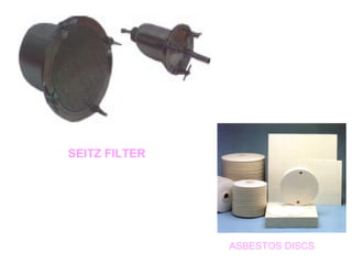 SEITZ FILTER
ASBESTOS DISCS
 