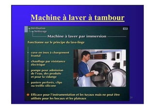 Machine à laver à tambour
24
 