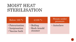 Below 100 *c
• Pateurisation
• Insipissation
• Vaccine bath
@100 *c
• Boiling
• Koch Arnold
steamer
Steam under
pressure
• Autoclave
 