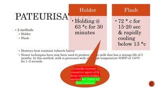  2 methods
 Holder
 Flash
 Destroys heat resistant tubercle bacilli
 Newer techniques have now been used to produce sterile milk that has a storage life of 3
months. In this method, milk is processed with ultrahigh temperature (UHT) of 134°C
for 1–2 seconds.
Holder
•Holding @
63 *c for 30
minutes
Flash
•72 * c for
15-20 sec
& rapidly
cooling
below 13 *c
Coxiella burentii
causative agent of Q
fever survives holder
method but killed by
flash method
 