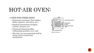  USED FOR STERILISING
 Glasswares (syringes, Petri dishes,
flasks, pipettes, test tubes, etc.).
 Surgical instruments (scalpels,
scissors, forceps, etc.).
 Chemicals (liquid paraffin,
sulfonamide powders, etc.); and
 Oils that are not penetrated well by
steam used in moist heat
sterilization
 
