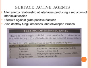 SURFACE ACTIVE AGENTS
 Alter energy relationship at interfaces producing a reduction of
interfacial tension
 Effective against gram positive bacteria
 Also destroy fungi, amoebas, and enveloped viruses
 