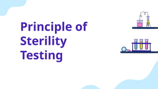 Principle of
Sterility
Testing
 