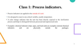 STERILITY INDICATOR Pharmaceutical microbiology | PPTX