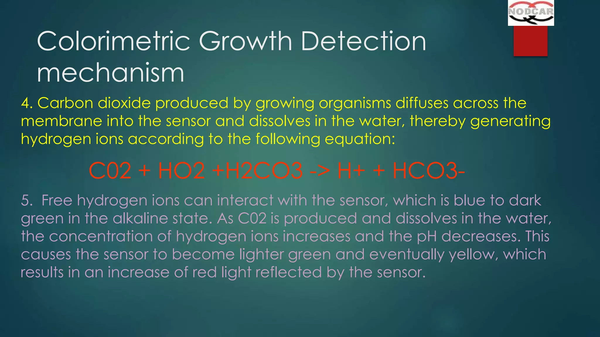 Colorimetric Growth Detection
mechanism
4. Carbon dioxide produced by growing organisms diffuses across the
membrane into the sensor and dissolves in the water, thereby generating
hydrogen ions according to the following equation:

C02 + HO2 +H2CO3 -> H+ + HCO35. Free hydrogen ions can interact with the sensor, which is blue to dark
green in the alkaline state. As C02 is produced and dissolves in the water,
the concentration of hydrogen ions increases and the pH decreases. This
causes the sensor to become lighter green and eventually yellow, which
results in an increase of red light reflected by the sensor.

 