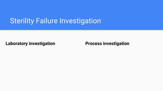 Sterility Failure Investigation
Laboratory investigation Process investigation
 