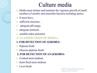 Culture media
  Media must initiate and maintain the vigorous growth of small
   numbers of aerobic and anaerobic bacteria including spores.
 It must have,
 sufficient moisture,
 adequate pH range,
 adequate nutrients
 suitable redox potential.
 CLASSIFICATION OF MEDIA:-
1. FOR DETECTION OF AEROBES-
 Peptone broth
 Glucose peptone broth
 2. FOR DETECTION OF ANAEROBES-
 Cooked meat medium
 Semi fluid meat medium
 Liver broth
                                         APMC College Of Pharmaceutical
                                         Education And Research
 
