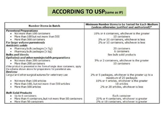 ACCORDING TO USP(same as IP)
 