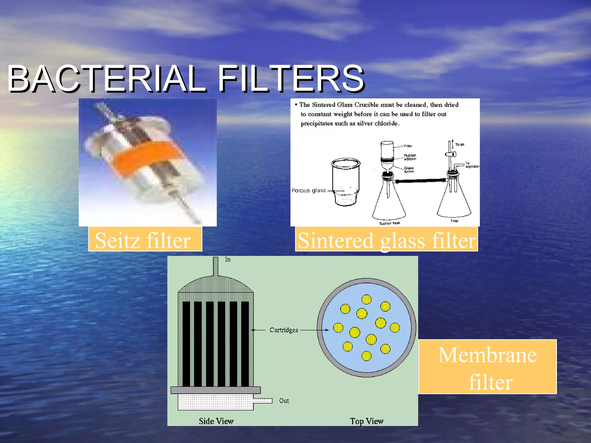 BACTERIAL FILTERSBACTERIAL FILTERS
Seitz filter Sintered glass filter
Membrane
filter
 