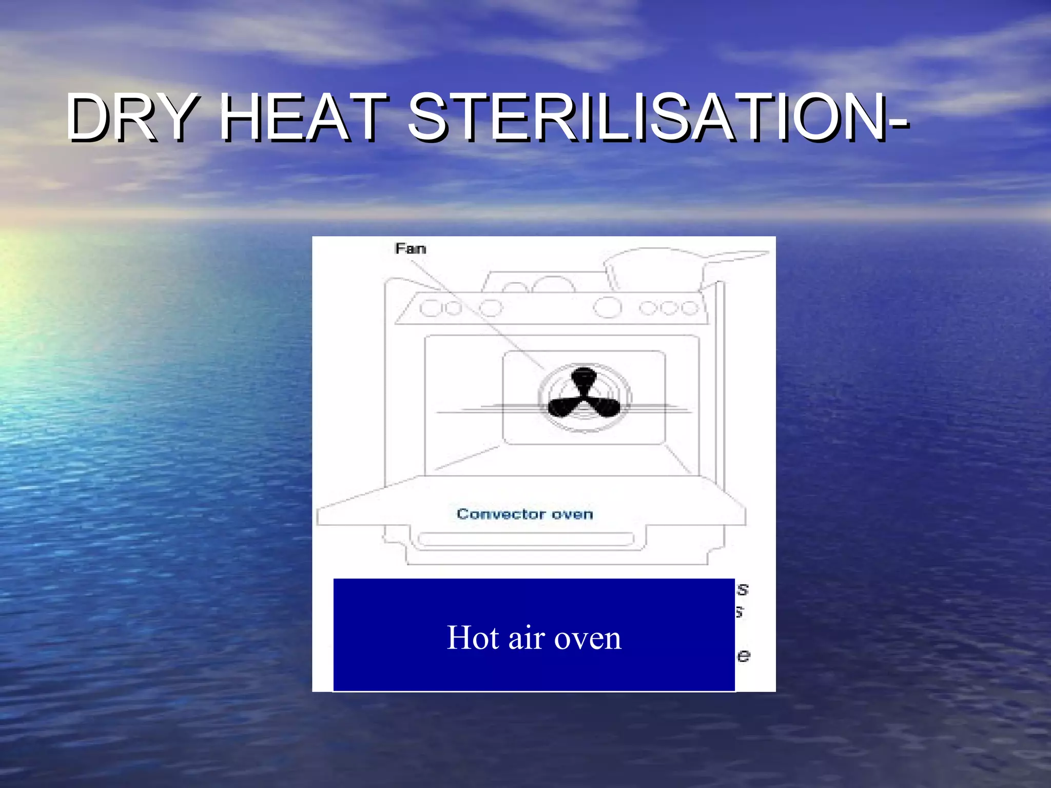 DRY HEAT STERILISATION-DRY HEAT STERILISATION-
Hot air oven
 