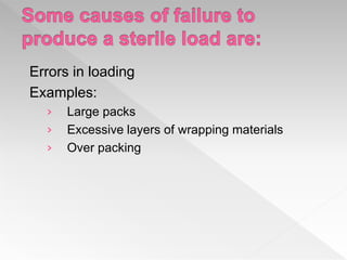 Sterilization | PPT