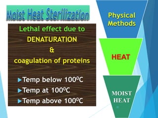 Lethal effect due to
DENATURATION
&
coagulation of proteins
Temp below 1000C
Temp at 1000C
Temp above 1000C
Physical
Methods
HEAT
MOIST
HEAT
20
 