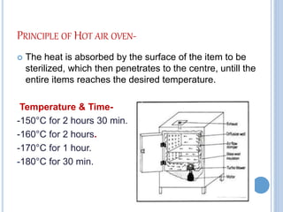 PRINCIPLE OF HOT AIR OVEN-
 The heat is absorbed by the surface of the item to be
sterilized, which then penetrates to the centre, untill the
entire items reaches the desired temperature.
Temperature & Time-
-150°C for 2 hours 30 min.
-160°C for 2 hours.
-170°C for 1 hour.
-180°C for 30 min.
 