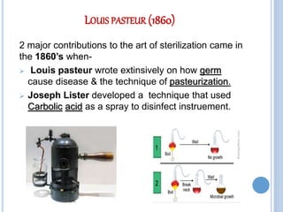 LOUIS PASTEUR (1860)
2 major contributions to the art of sterilization came in
the 1860’s when-
 Louis pasteur wrote extinsively on how germ
cause disease & the technique of pasteurization.
 Joseph Lister developed a technique that used
Carbolic acid as a spray to disinfect instruement.
 