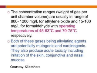 Courtesy: Slideshare
 