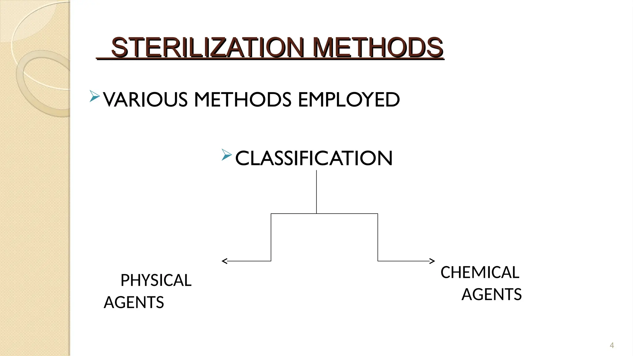 Sterilization Pptsterilization Pptsterilization Ppt