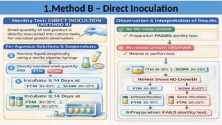 Sterilization , PHARMACEUTICAL MICROBIOLOGY | PPTX