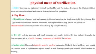 Comprehensive Overview of Sterilization and Disinfection Methods in ...