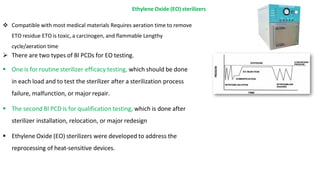 Comprehensive Guide to Sterilization and Infection Control in ...