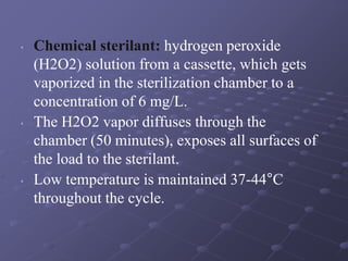 Cassette H2o2 Sterilization_and_Disinfection.pptx