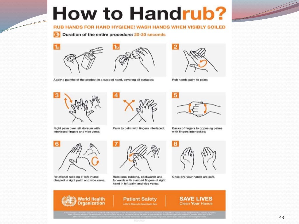 infection control in dentistry