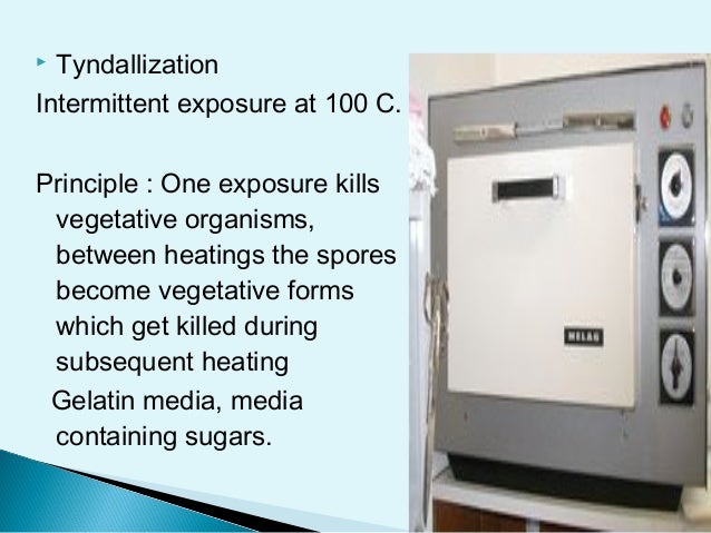sterilization and disinfection in microbiology pdf