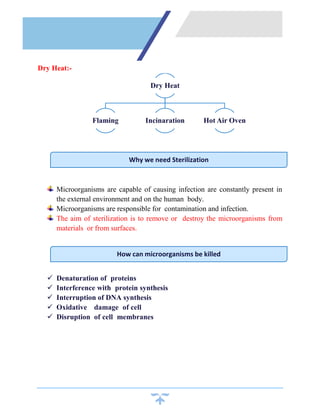 Dry Heat:-
Microorganisms are capable of causing infection are constantly present in
the external environment and on the human body.
Microorganisms are responsible for contamination and infection.
The aim of sterilization is to remove or destroy the microorganisms from
materials or from surfaces.
 Denaturation of proteins
 Interference with protein synthesis
 Interruption of DNA synthesis
 Oxidative damage of cell
 Disruption of cell membranes
Dry Heat
Flaming Incinaration Hot Air Oven
Why we need Sterilization
How can microorganisms be killed
 