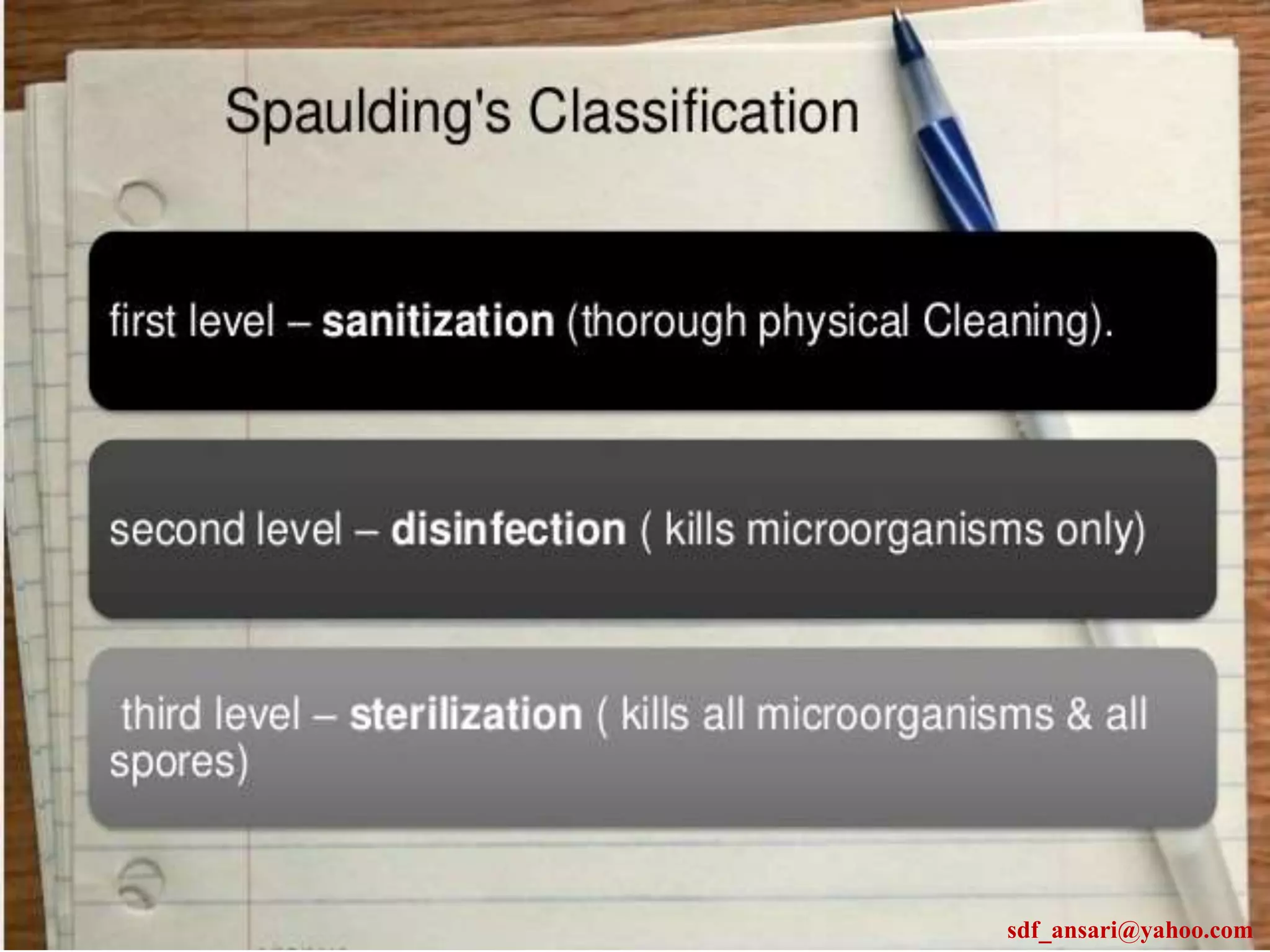 sdf_ansari@yahoo.com
 