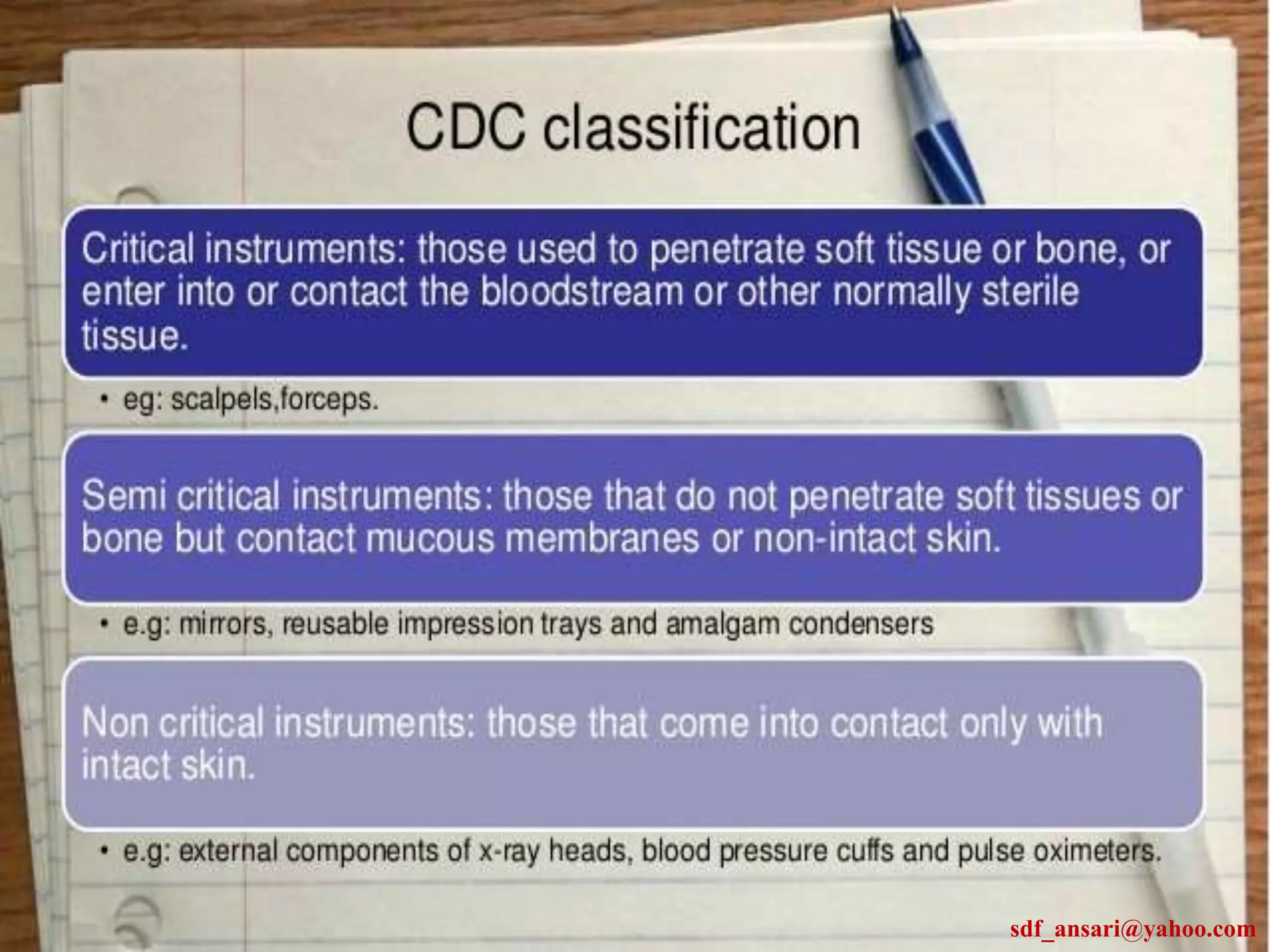 sdf_ansari@yahoo.com
 