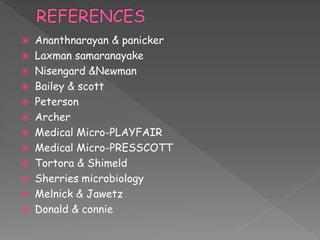  Ananthnarayan & panicker
 Laxman samaranayake
 Nisengard &Newman
 Bailey & scott
 Peterson
 Archer
 Medical Micro-PLAYFAIR
 Medical Micro-PRESSCOTT
 Tortora & Shimeld
 Sherries microbiology
 Melnick & Jawetz
 Donald & connie
 