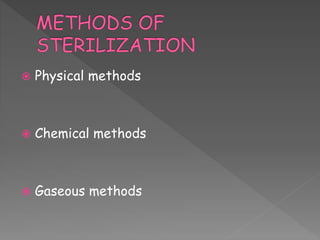  Physical methods
 Chemical methods
 Gaseous methods
 