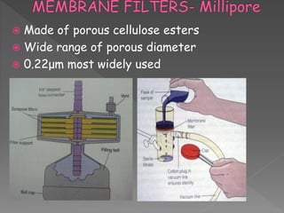  Made of porous cellulose esters
 Wide range of porous diameter
 0.22μm most widely used
 