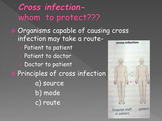  Organisms capable of causing cross
infection may take a route-
› Patient to patient
› Patient to doctor
› Doctor to patient
 Principles of cross infection
a) source
b) mode
c) route
 