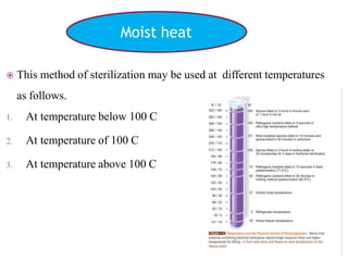  This method of sterilization may be used at different temperatures
as follows.
1. At temperature below 100 C
2. At temperature of 100 C
3. At temperature above 100 C
Moist heat
 