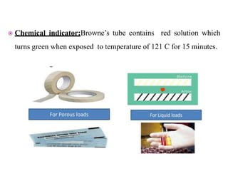  Chemical indicator:Browne’s tube contains red solution which
turns green when exposed to temperature of 121 C for 15 minutes.
 